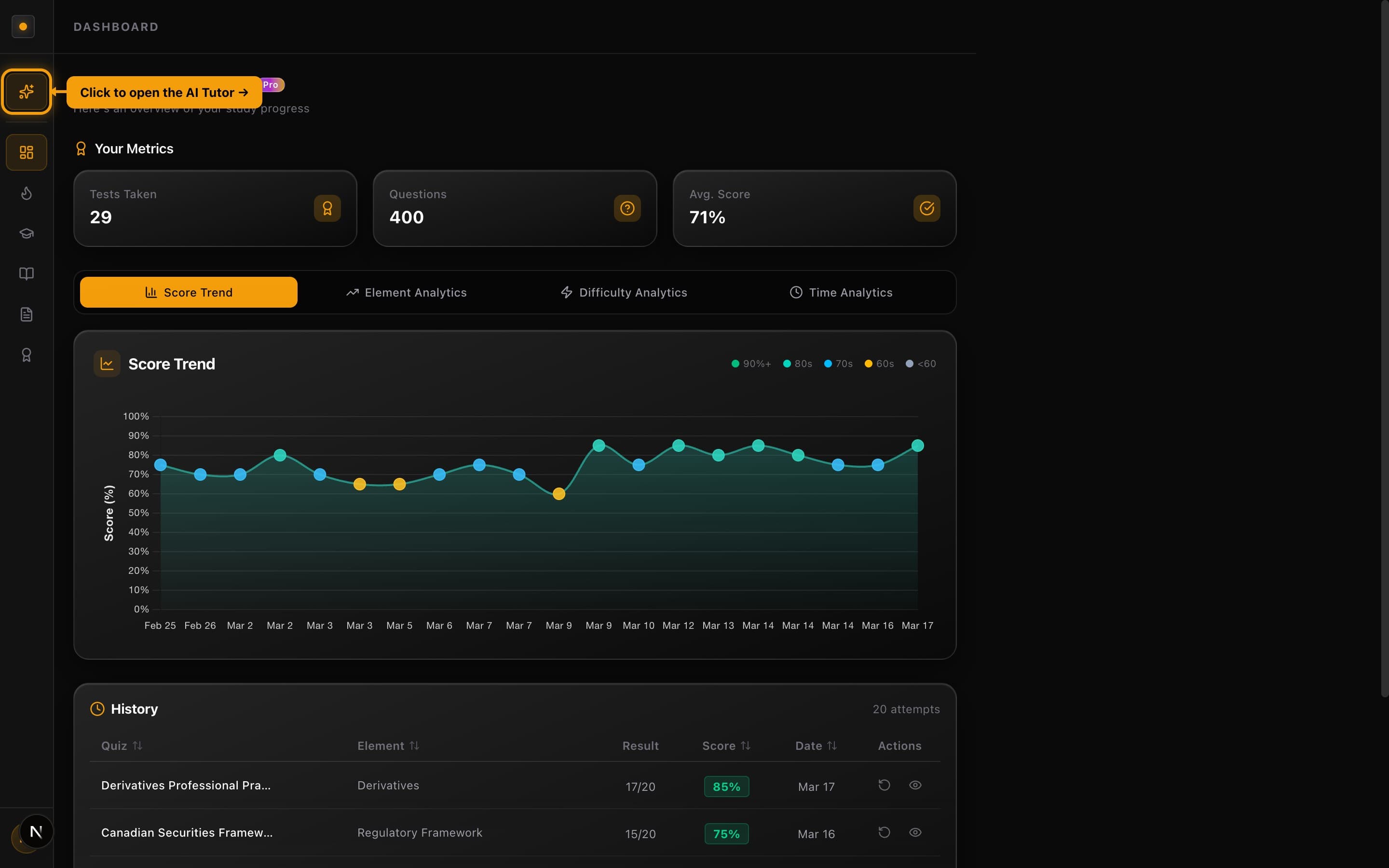 Dashboard sidebar with AI Tutor button highlighted, showing where to click to open the tutor panel