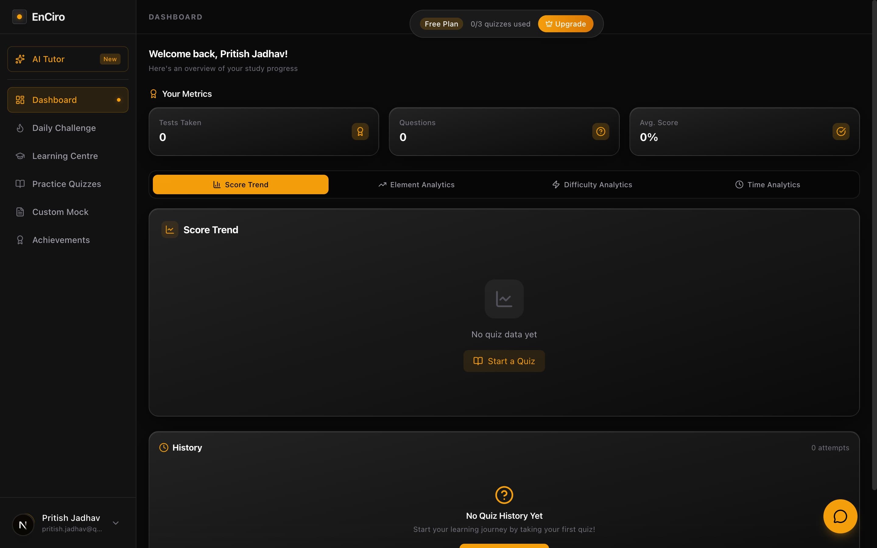 EnCiro dashboard showing empty stats cards, score trend, and quiz history