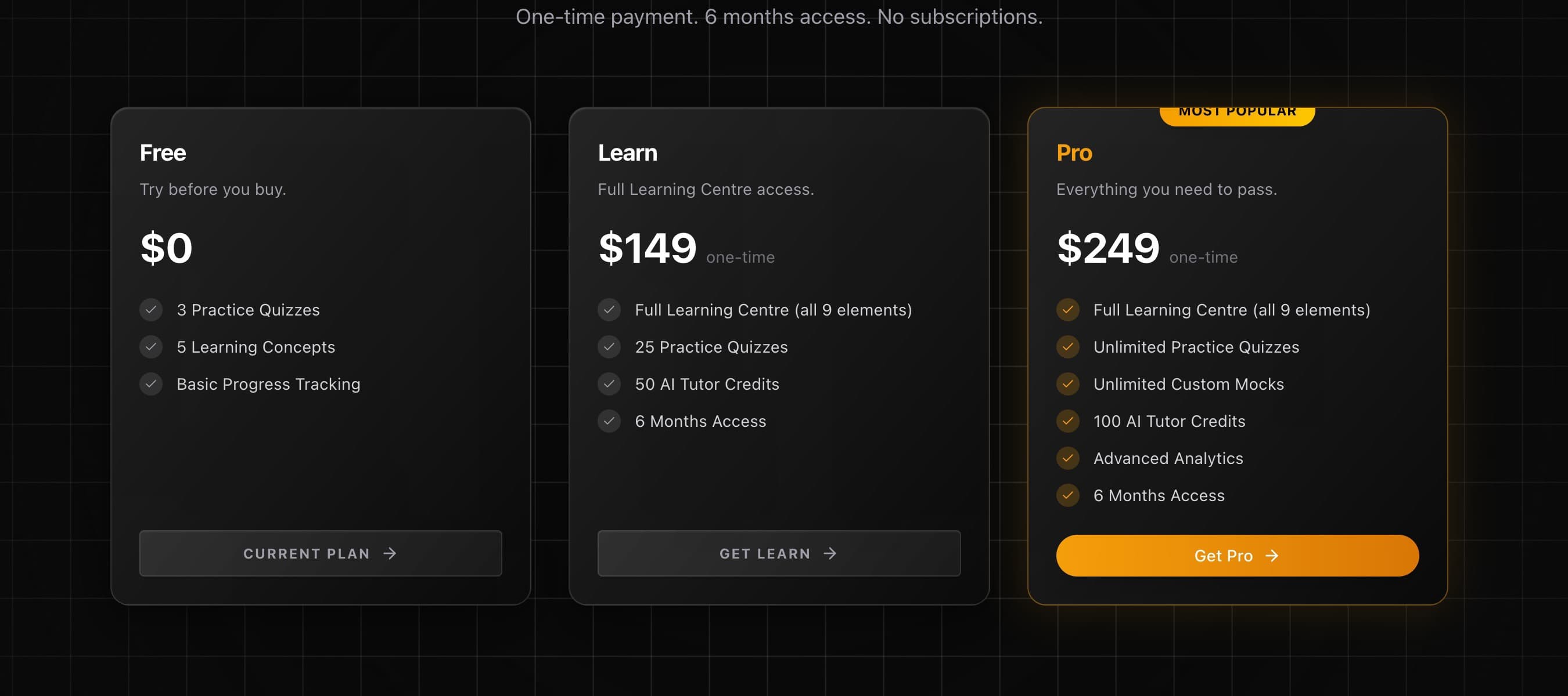EnCiro pricing page showing three plan cards side by side — Free at $0 with 3 Practice Quizzes, 5 Learning Concepts, and Basic Progress Tracking; Learn at $149 one-time with Full Learning Centre, 25 Practice Quizzes, 50 AI Tutor Credits, and 6 Months Access; Pro at $249 one-time marked Most Popular with Full Learning Centre, Unlimited Practice Quizzes, Unlimited Custom Mocks, 100 AI Tutor Credits, Advanced Analytics, and 6 Months Access